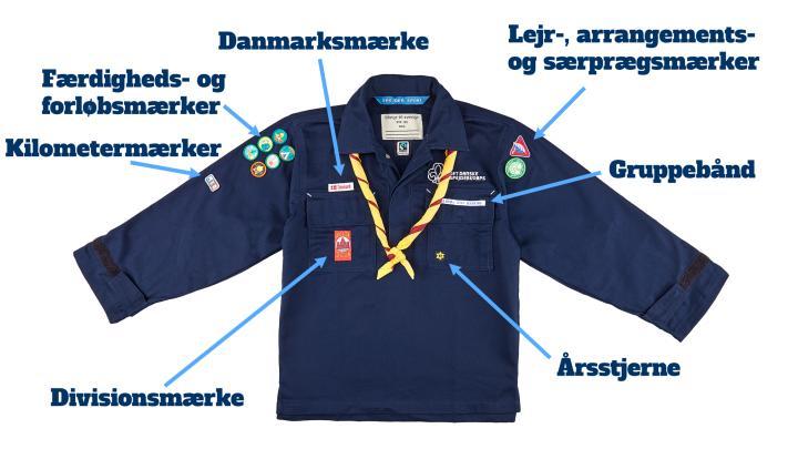 Spejderuniformen og placering af mærker